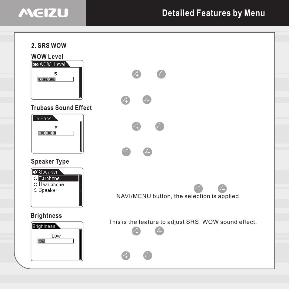 Detailed features by menu | Meizu E5 User Manual | Page 32 / 72