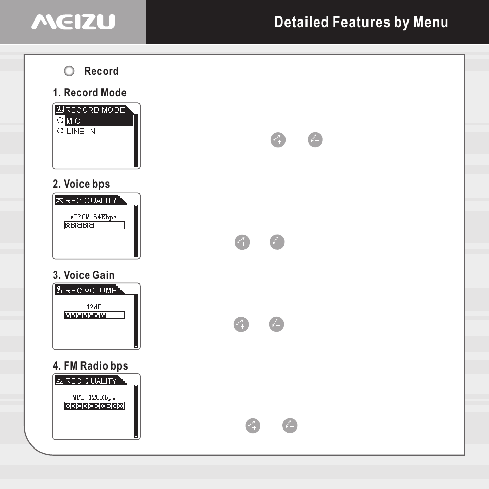 Detailed features by menu | Meizu E5 User Manual | Page 38 / 72