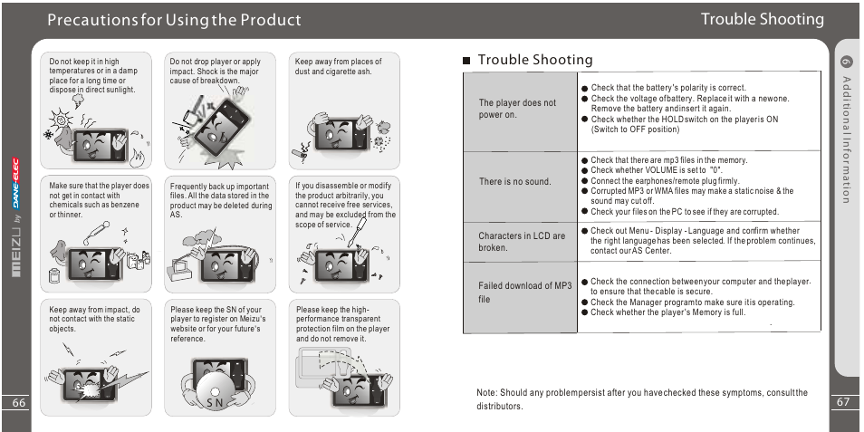 Precautions for using the product, Trouble shooting | Meizu Portable Media Player User Manual | Page 34 / 37