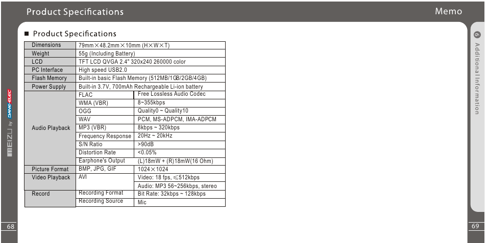 Meizu Portable Media Player User Manual | Page 35 / 37