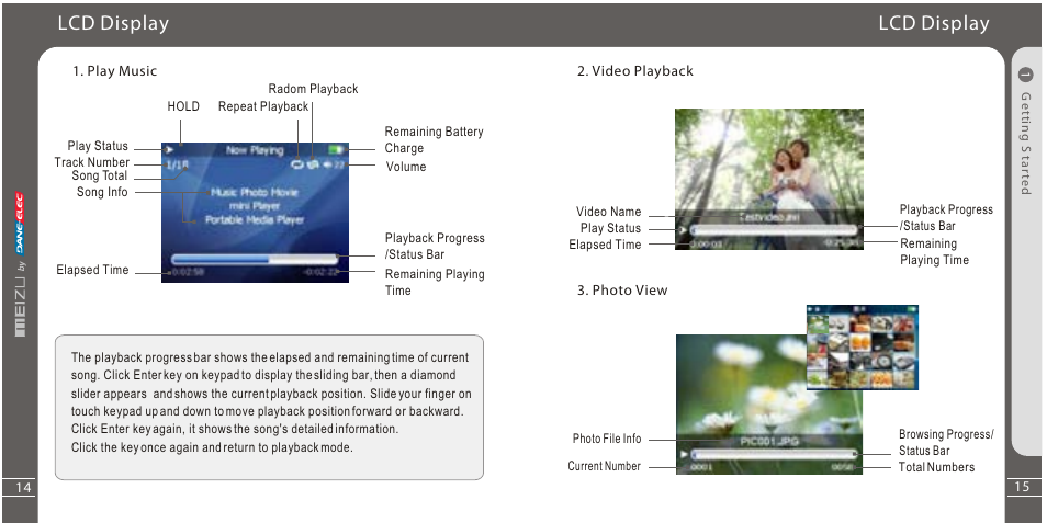 Lcd display | Meizu Portable Media Player User Manual | Page 8 / 37
