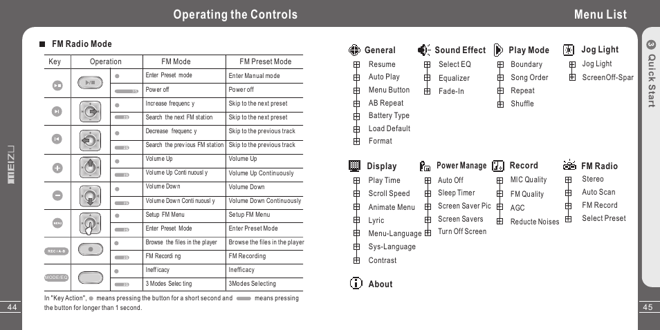 Operating the controls, Menu list | Meizu X3 User Manual | Page 23 / 35