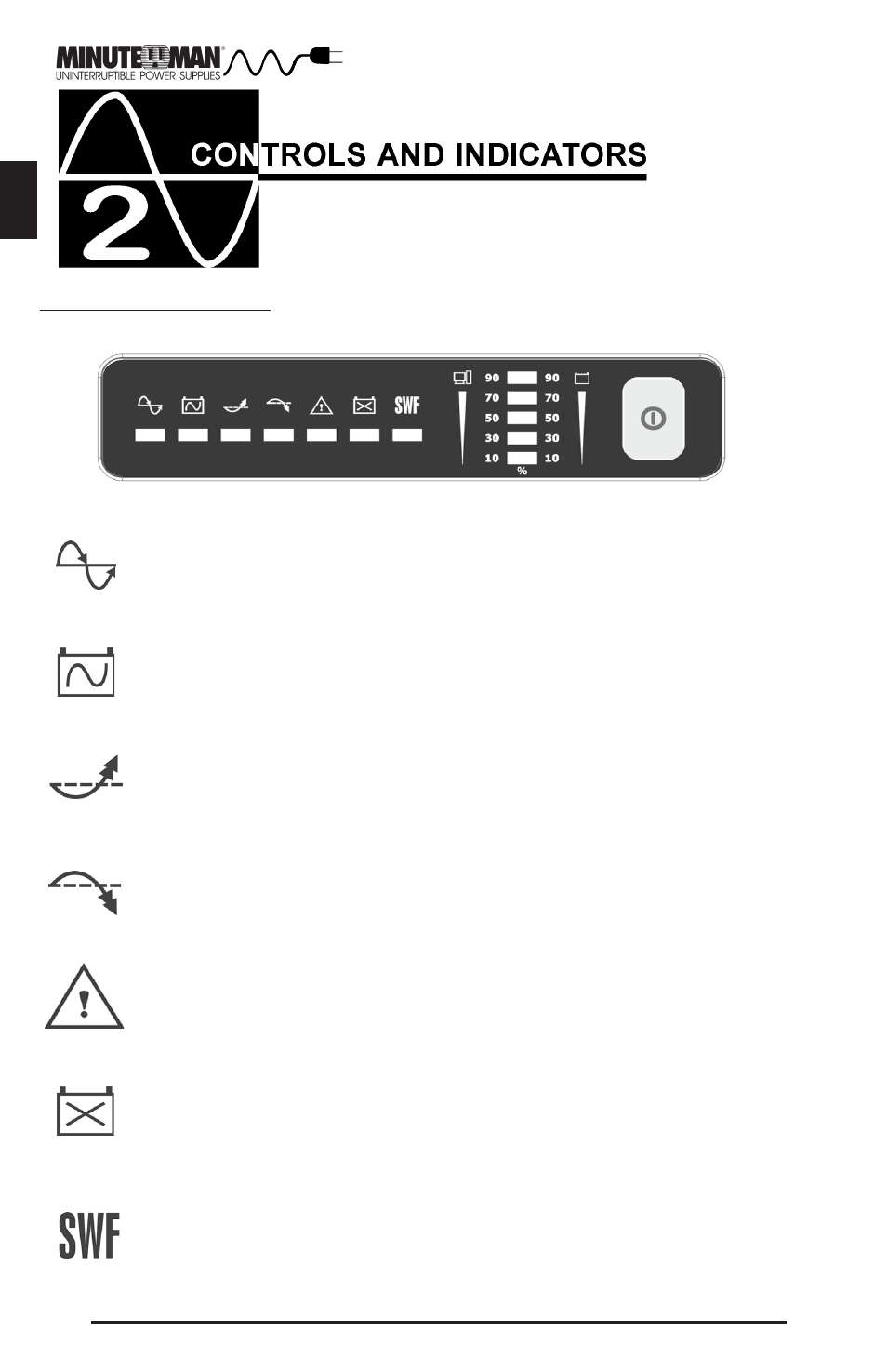 Control panel | Minuteman UPS E700RM1U User Manual | Page 7 / 28