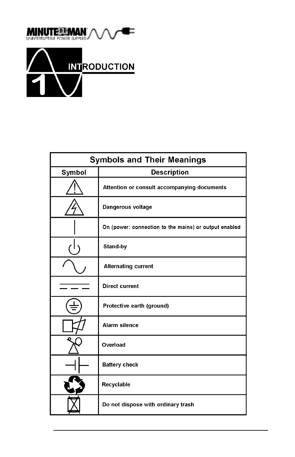 Explanation of symbols | Minuteman UPS MCP 1000i User Manual | Page 4 / 24