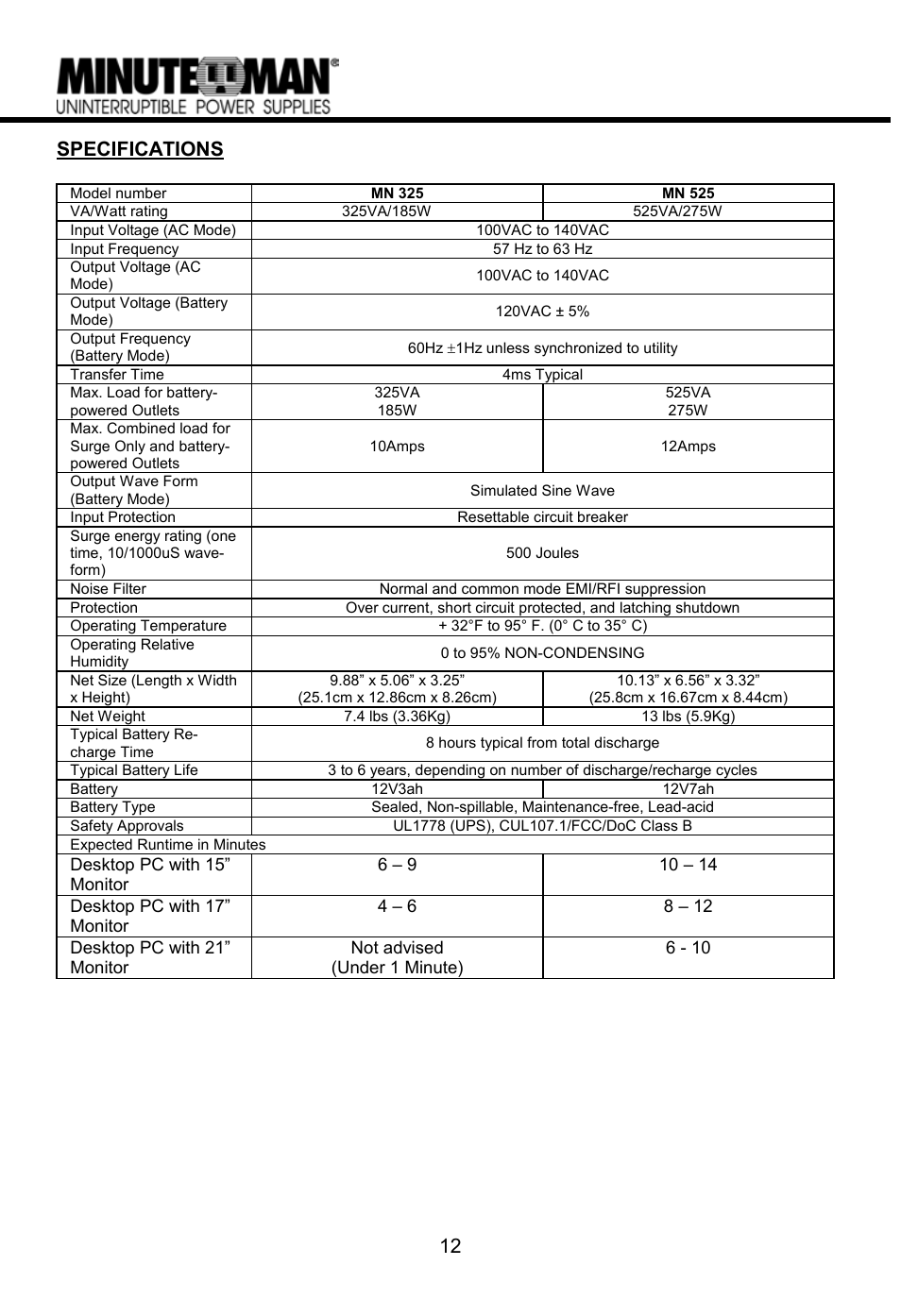 12 specifications | Minuteman UPS MN 325/MN 525 User Manual | Page 14 / 18