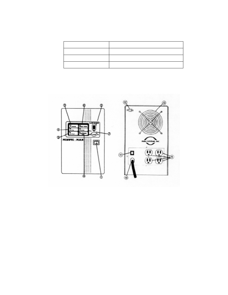 Minuteman UPS AT800 User Manual | Page 7 / 14