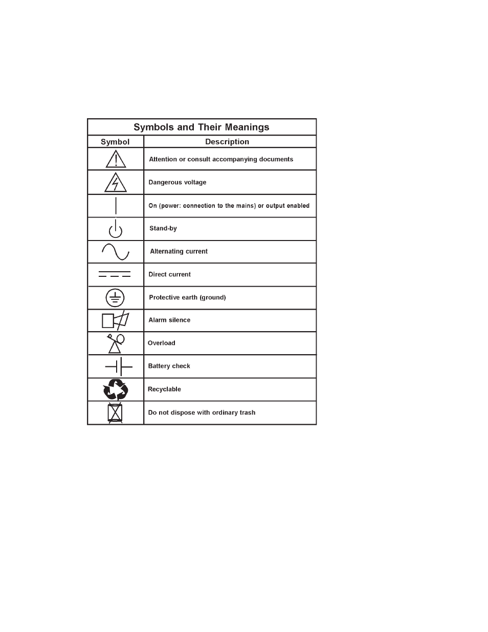 Minuteman UPS MCP 10001 User Manual | Page 3 / 20