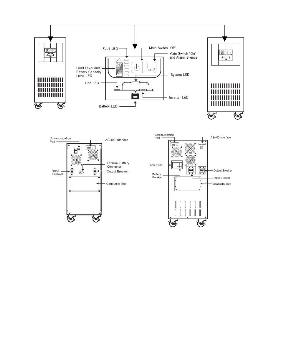 Minuteman UPS MCP 10001 User Manual | Page 5 / 20