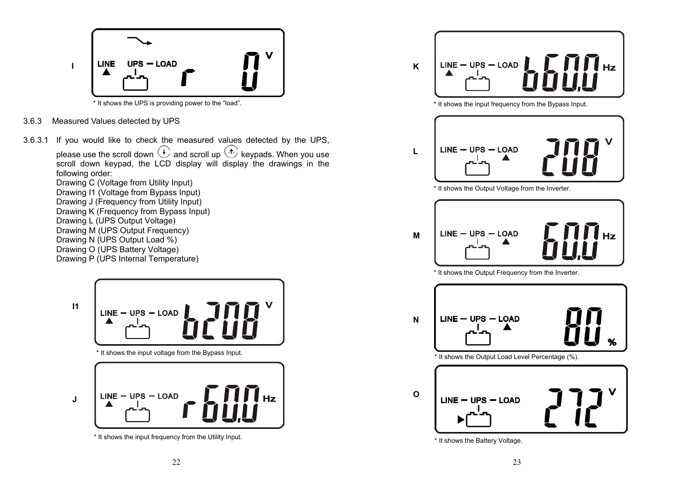 Minuteman UPS ED6000T User Manual | Page 13 / 23