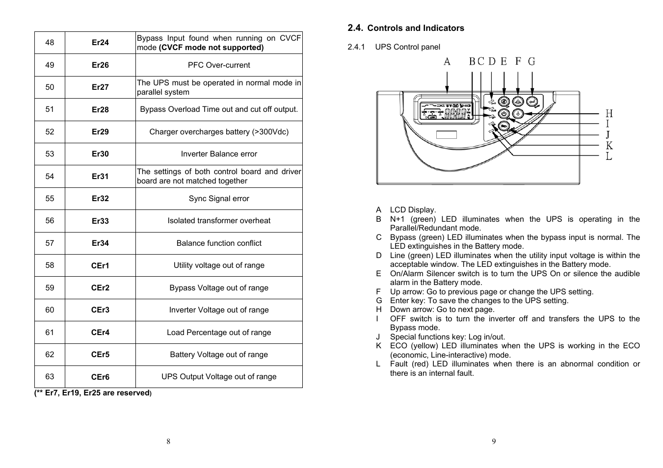 Minuteman UPS ED6000T User Manual | Page 6 / 23