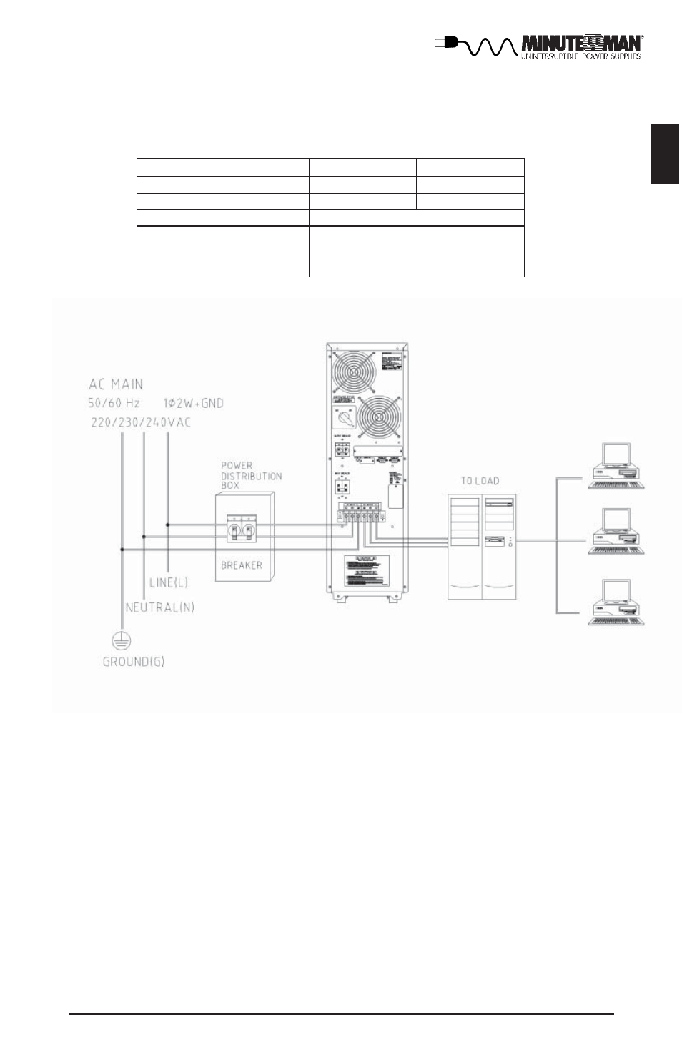 Minuteman UPS MCP-E User Manual | Page 10 / 32