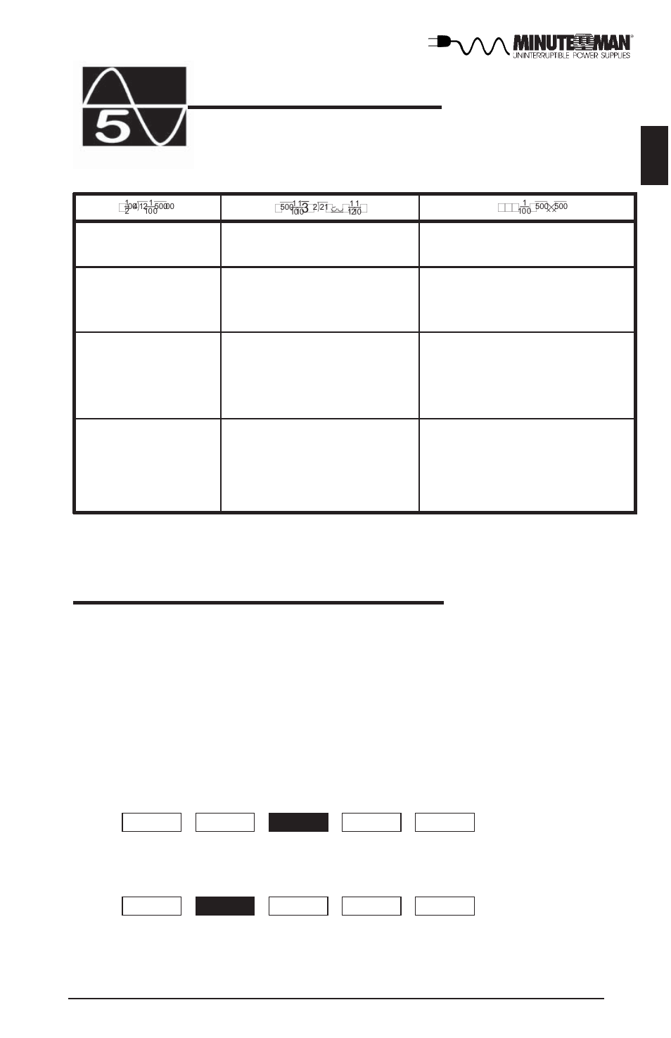 Troubleshooting, Diagnostic codes for 700va and 1kva, Load battery | Minuteman UPS MCP-E User Manual | Page 18 / 32