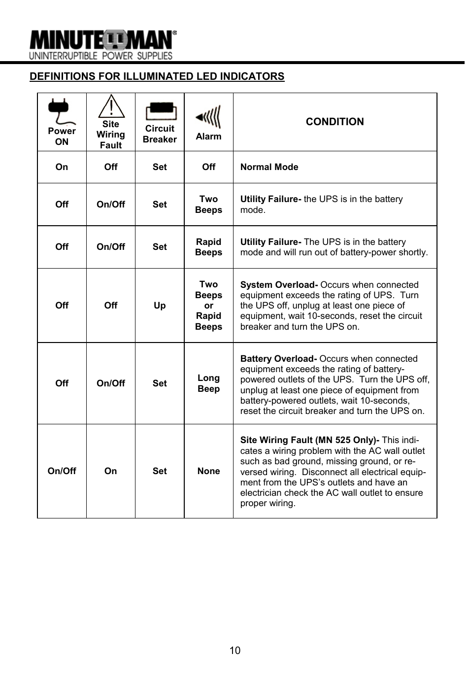 Minuteman UPS MN 525 User Manual | Page 12 / 18