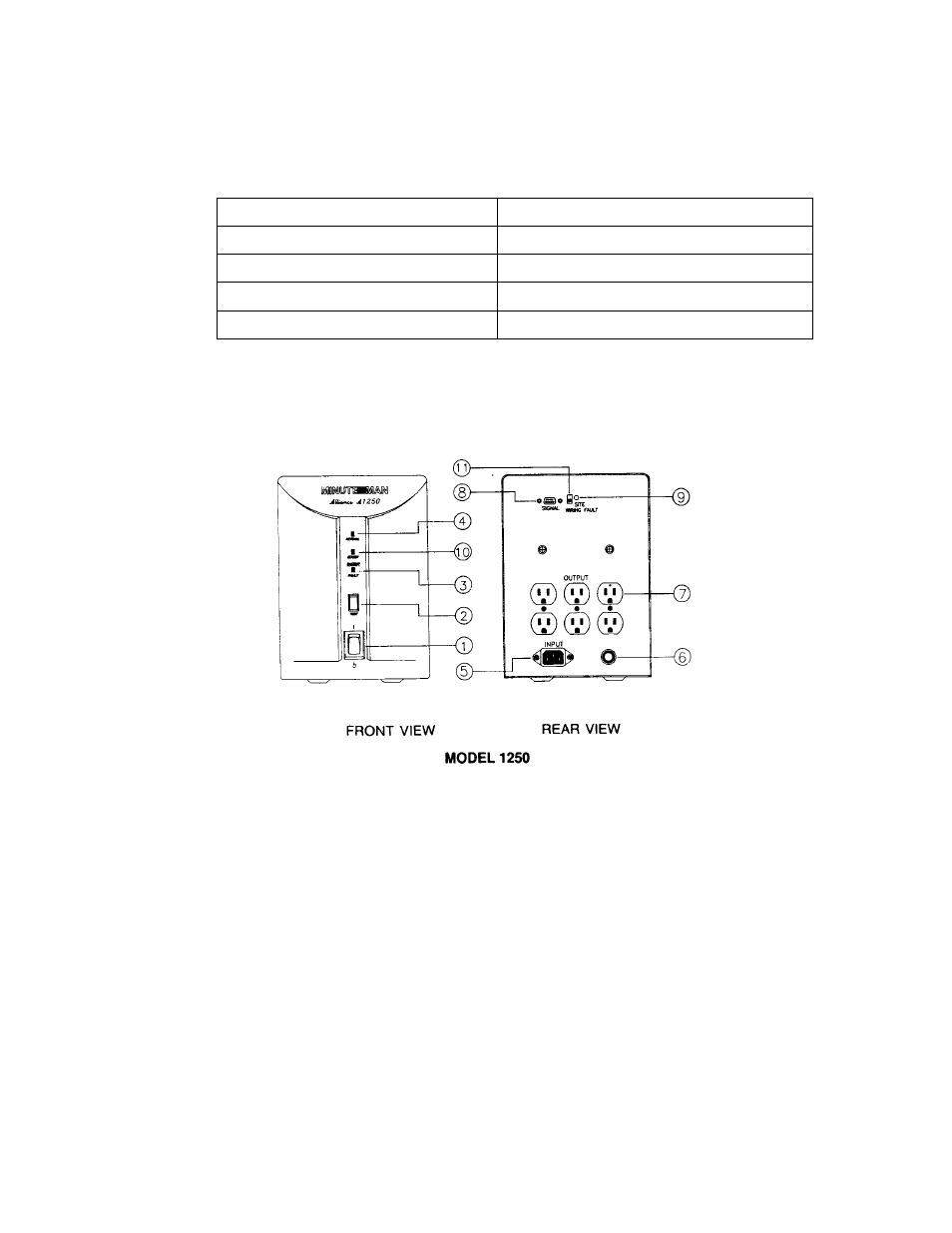 Minuteman UPS ALLIANCE SERIES User Manual | Page 8 / 15