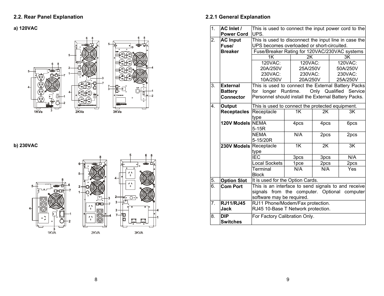 Minuteman UPS CPE 2000 User Manual | Page 6 / 17