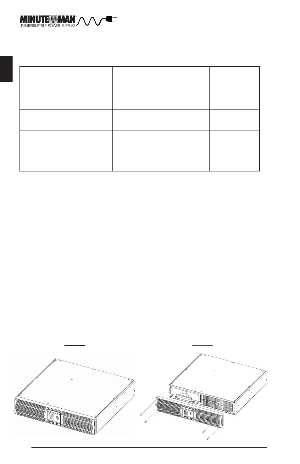 Battery replacement procedure | Minuteman UPS Enterprise Plus Series User Manual | Page 21 / 32