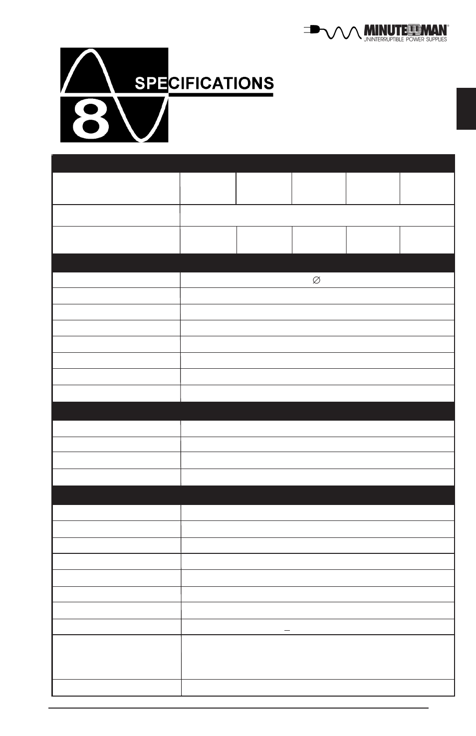 English, System specifications, Output non-battery operation input | Output battery operation | Minuteman UPS Enterprise Plus Series User Manual | Page 24 / 32