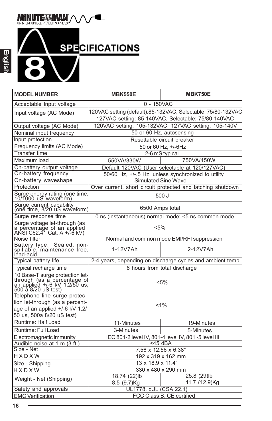 English | Minuteman UPS MBK-E SERIES User Manual | Page 17 / 25