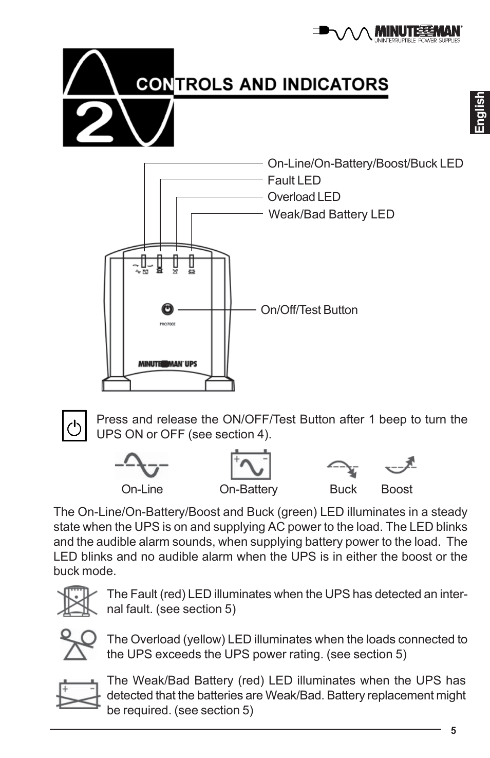 Minuteman UPS PRO-E User Manual | Page 6 / 24