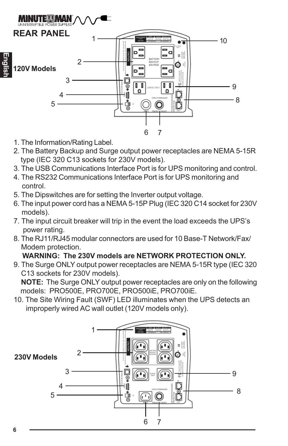 Rear panel | Minuteman UPS PRO-E User Manual | Page 7 / 24