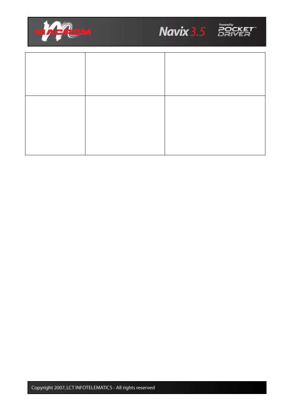Macrom 3.5 User Manual | Page 18 / 19