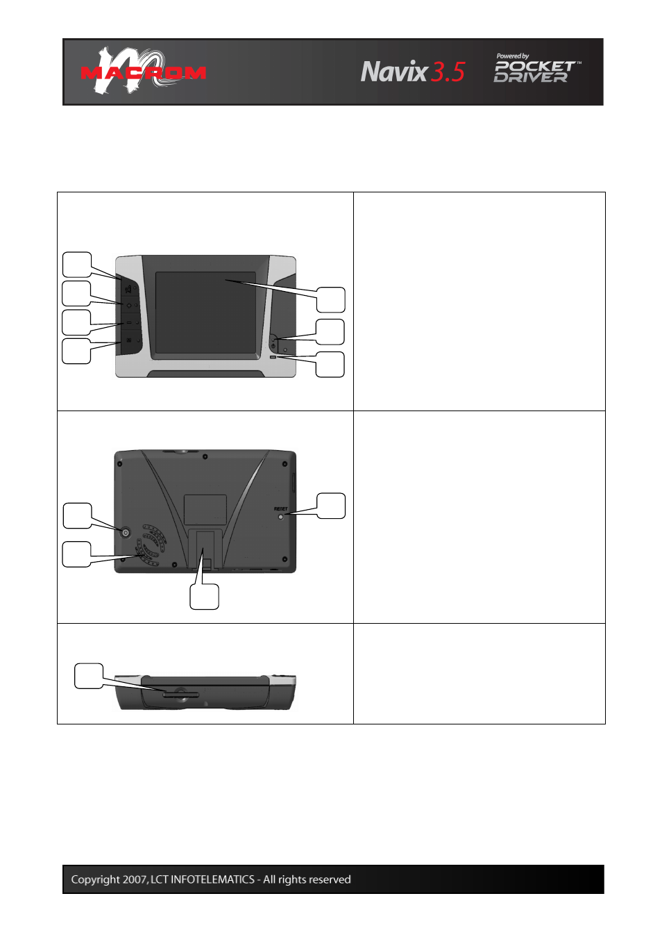 Before starting | Macrom 3.5 User Manual | Page 5 / 19