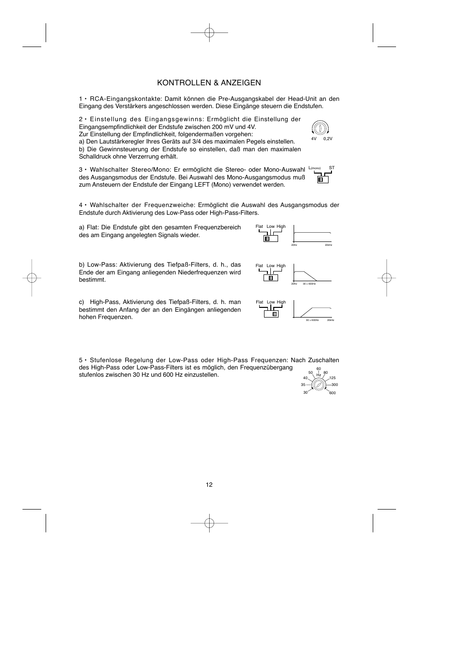 Kontrollen & anzeigen | Macrom Syn Tech 2.100x User Manual | Page 12 / 30