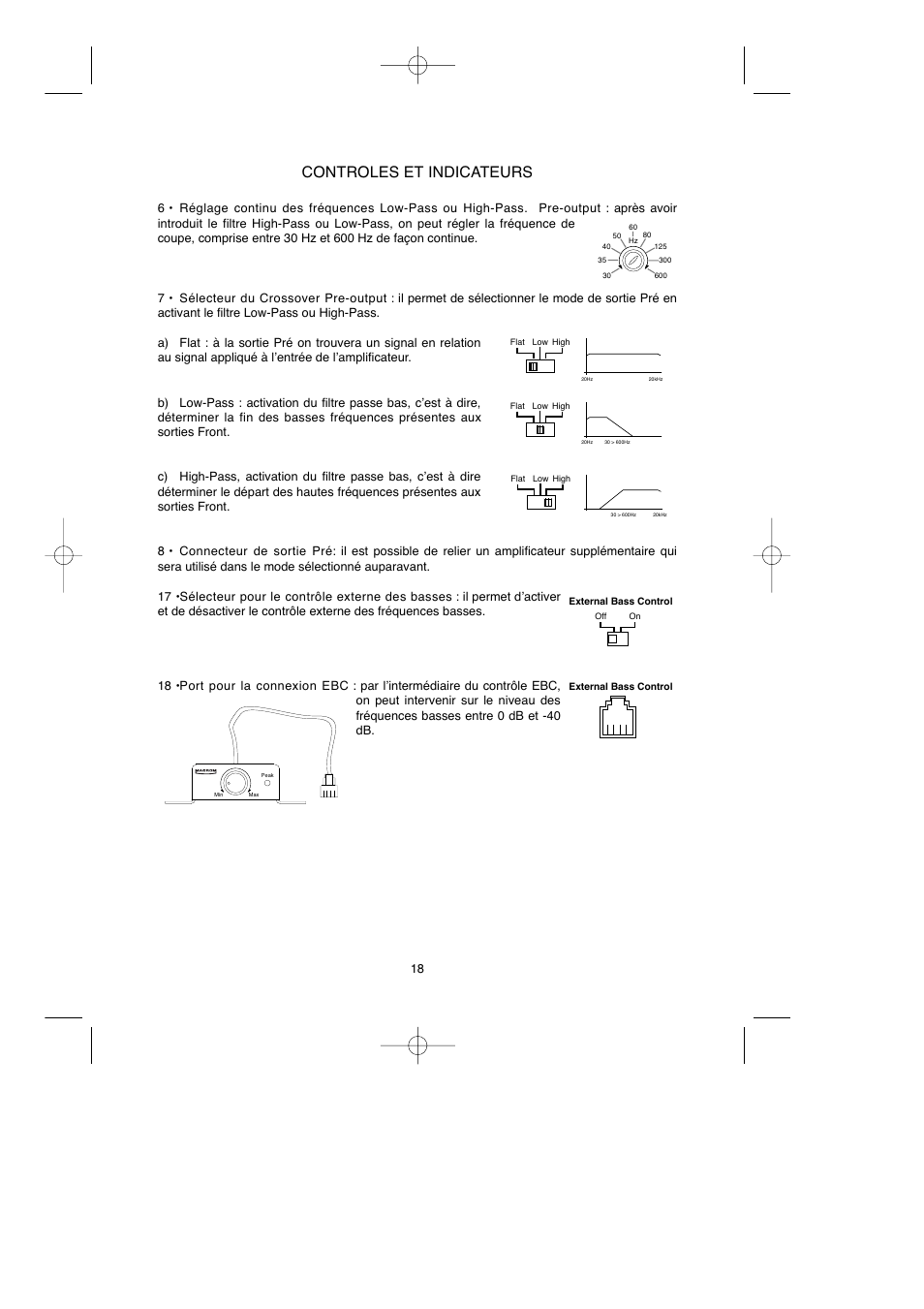 Controles et indicateurs | Macrom Syn Tech 2.100x User Manual | Page 18 / 30