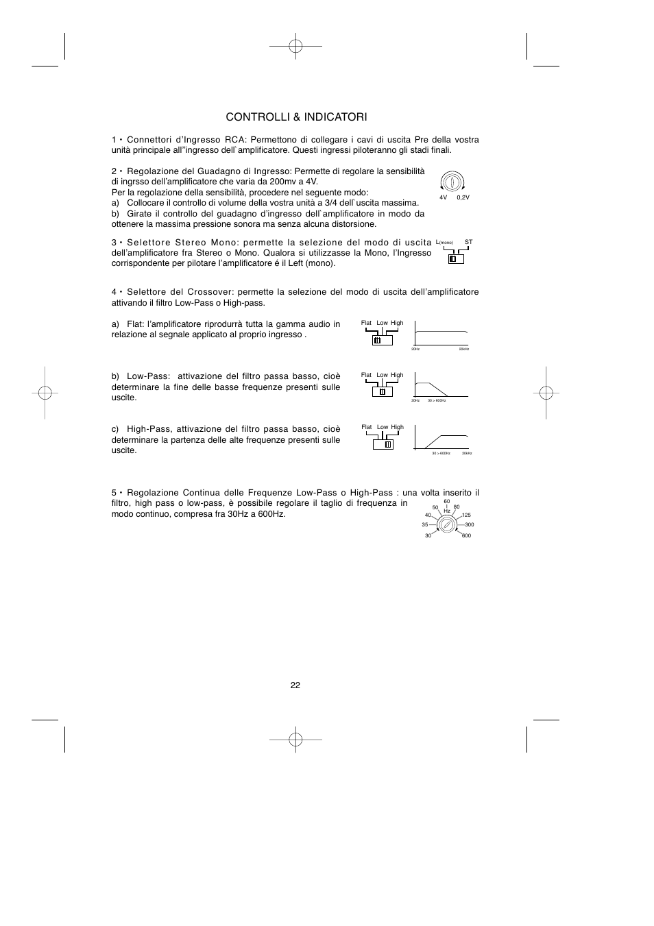 Controlli & indicatori | Macrom Syn Tech 2.100x User Manual | Page 22 / 30