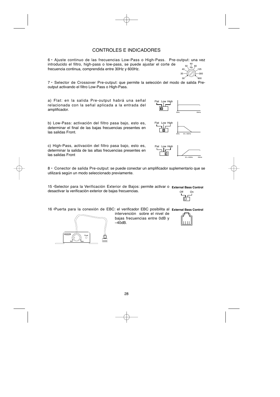 Controles e indicadores | Macrom Syn Tech 2.100x User Manual | Page 28 / 30