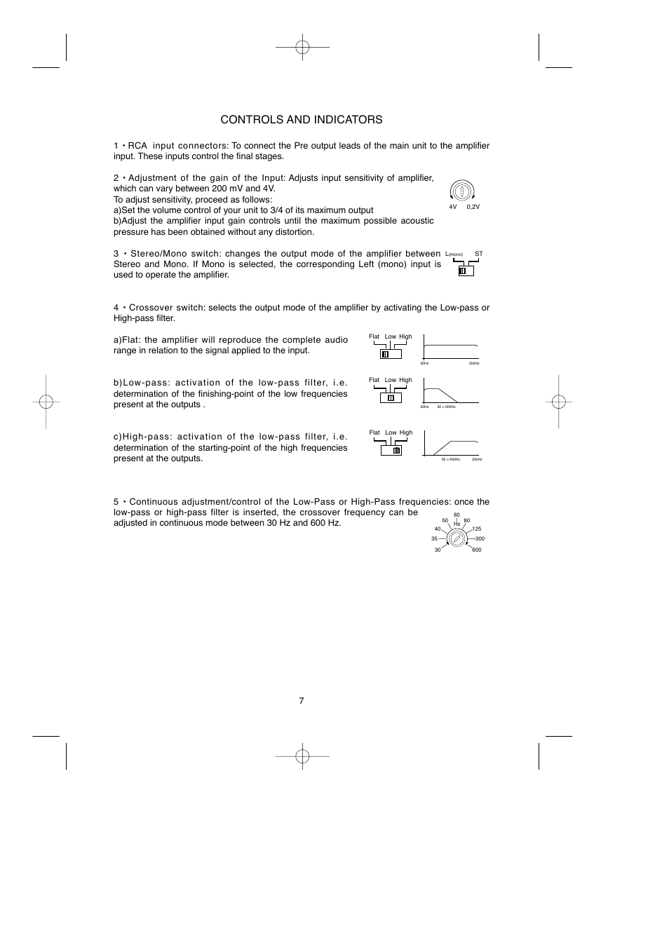 Controls and indicators | Macrom Syn Tech 2.100x User Manual | Page 7 / 30