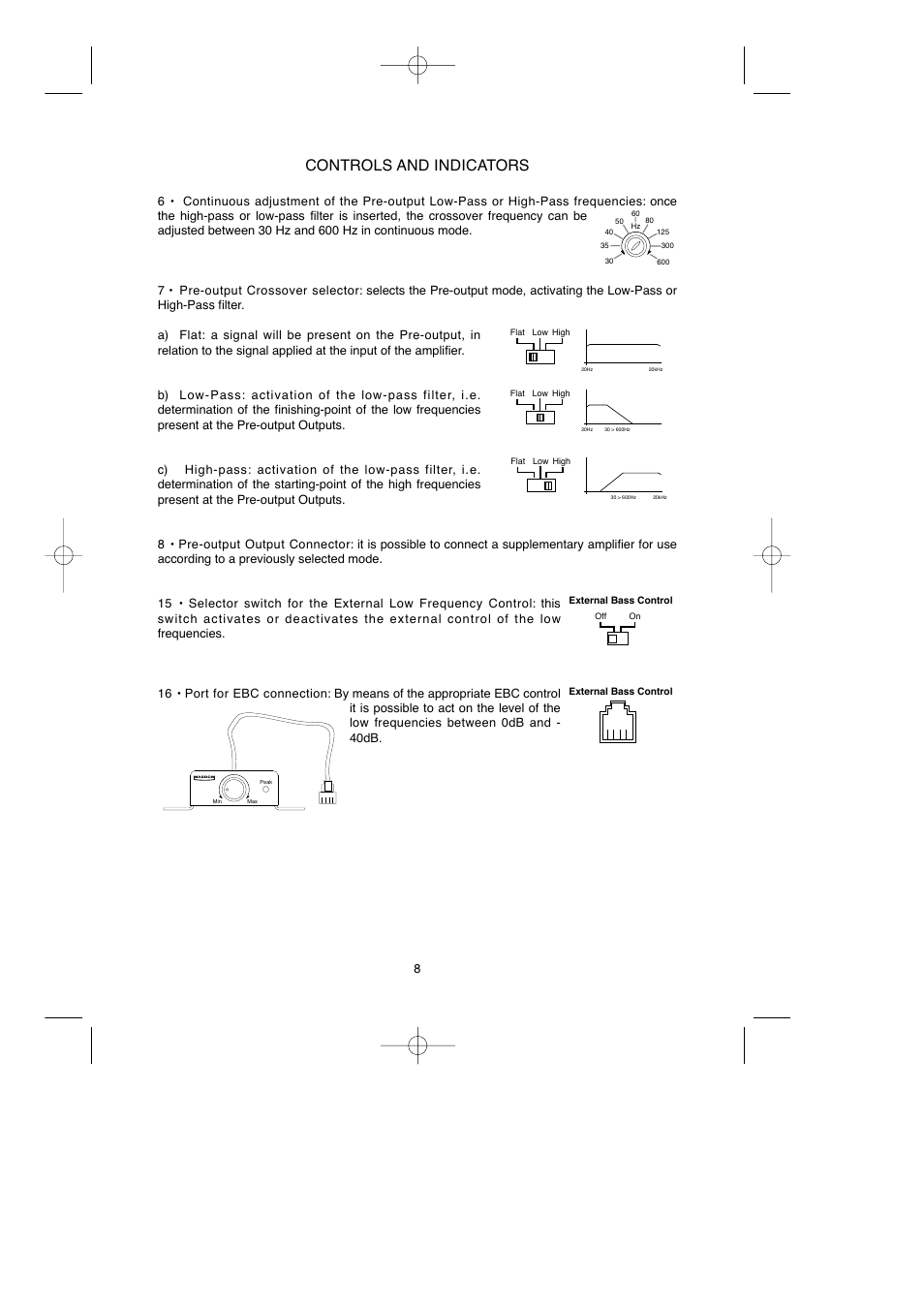 Controls and indicators | Macrom Syn Tech 2.100x User Manual | Page 8 / 30