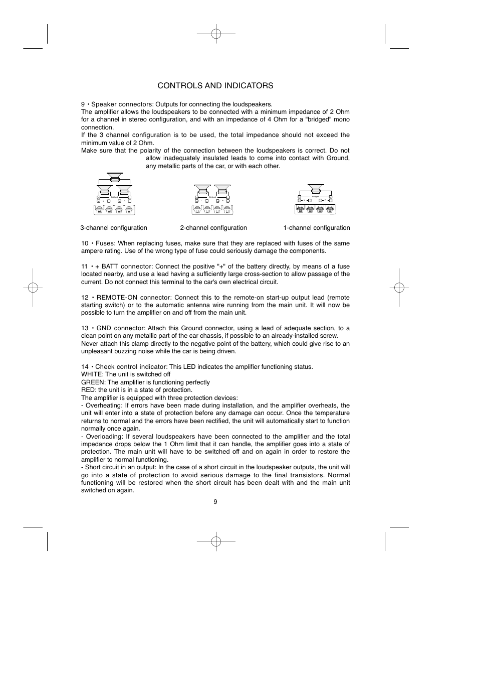 Controls and indicators | Macrom Syn Tech 2.100x User Manual | Page 9 / 30