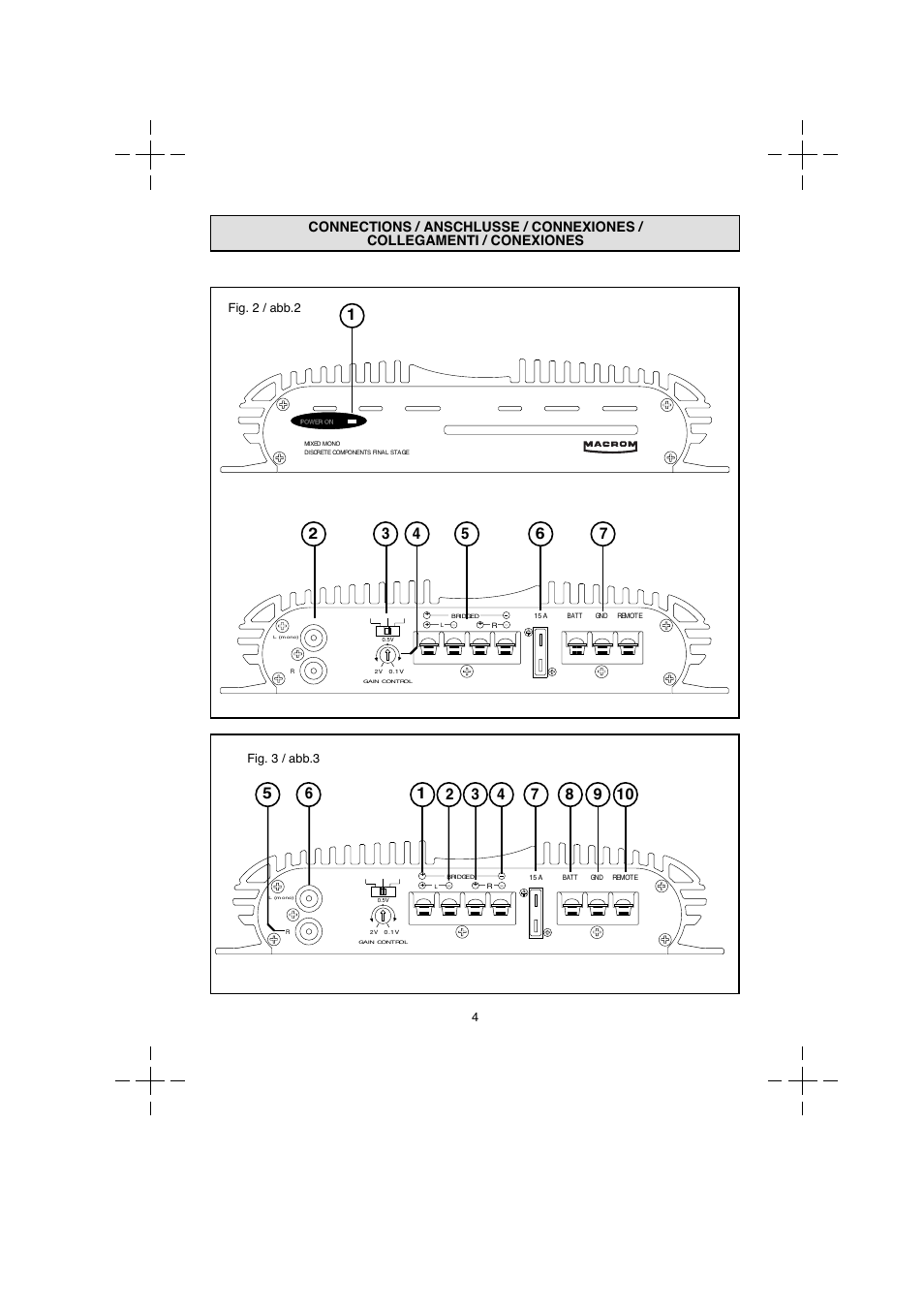 Macrom 42.15 User Manual | Page 3 / 37