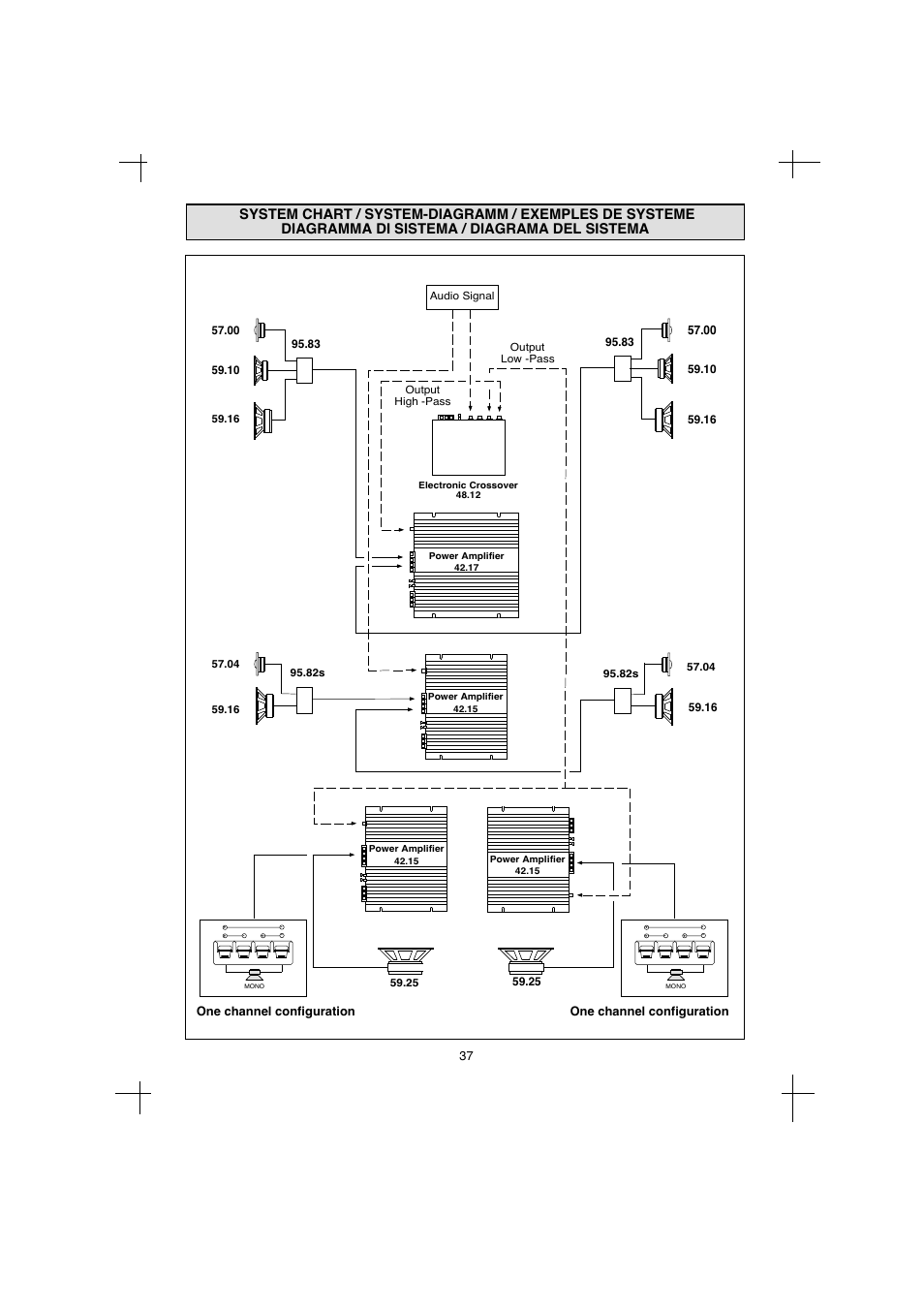 Macrom 42.15 User Manual | Page 36 / 37