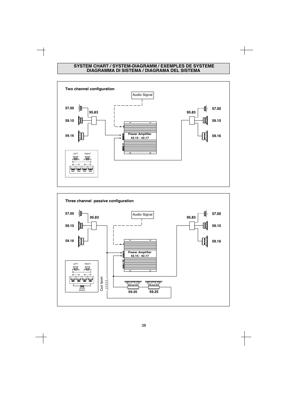 Macrom 42.15 User Manual | Page 5 / 37