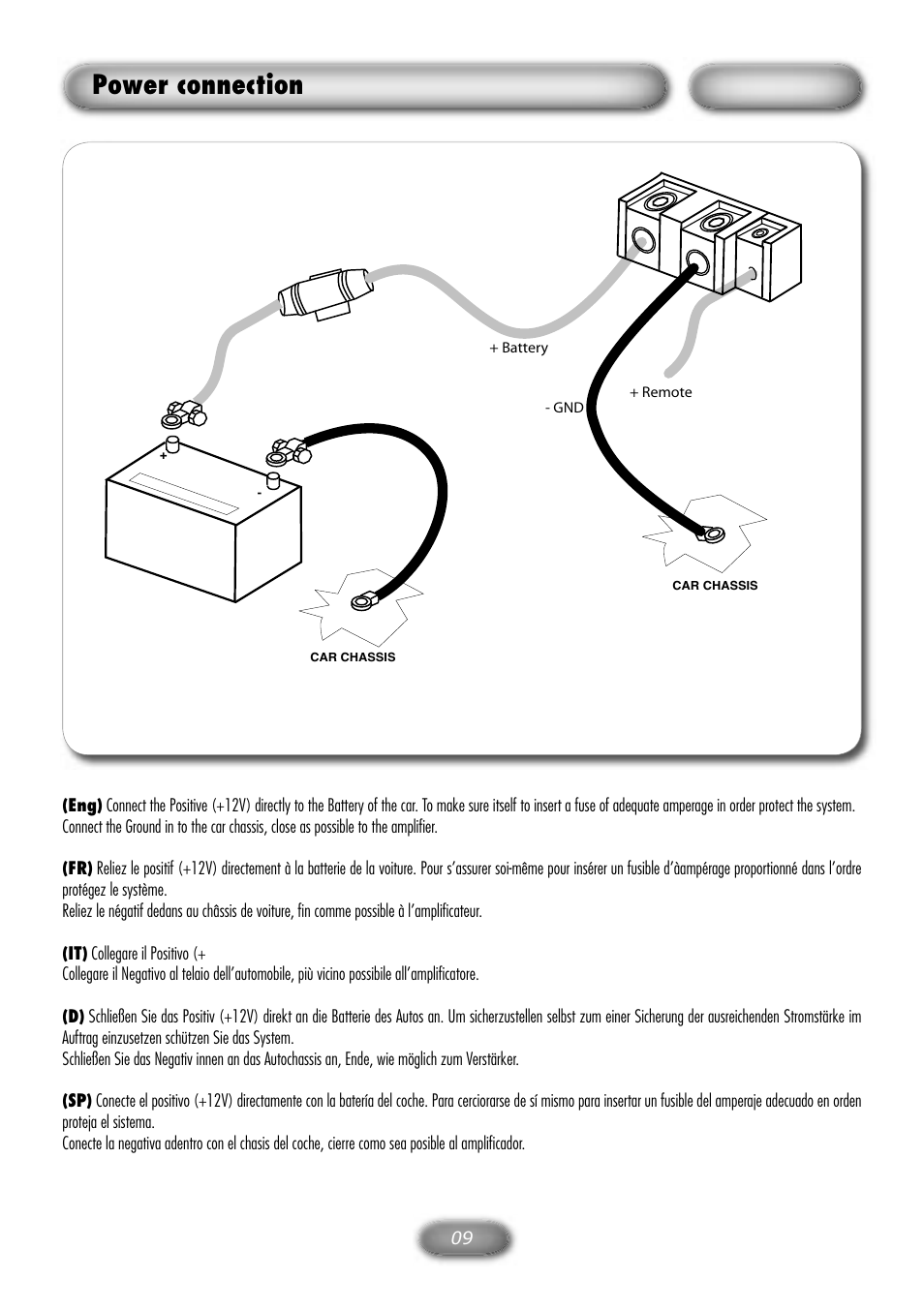 Power connection | Macrom M1A.4150 User Manual | Page 10 / 12
