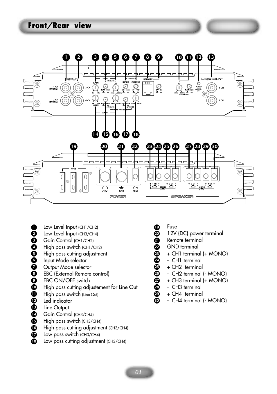 Front/rear view | Macrom M1A.4150 User Manual | Page 2 / 12