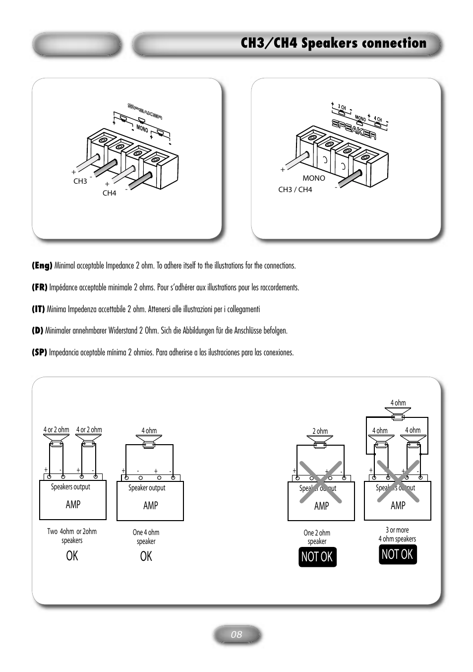 Ch3/ch4 speakers connection | Macrom M1A.4150 User Manual | Page 9 / 12