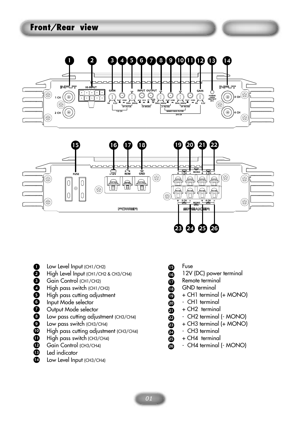 Front/rear view | Macrom M2A.490 User Manual | Page 2 / 12