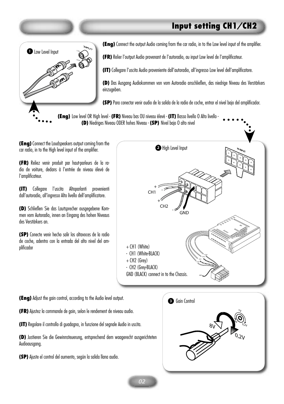 Input setting ch1/ch2 | Macrom M2A.490 User Manual | Page 3 / 12