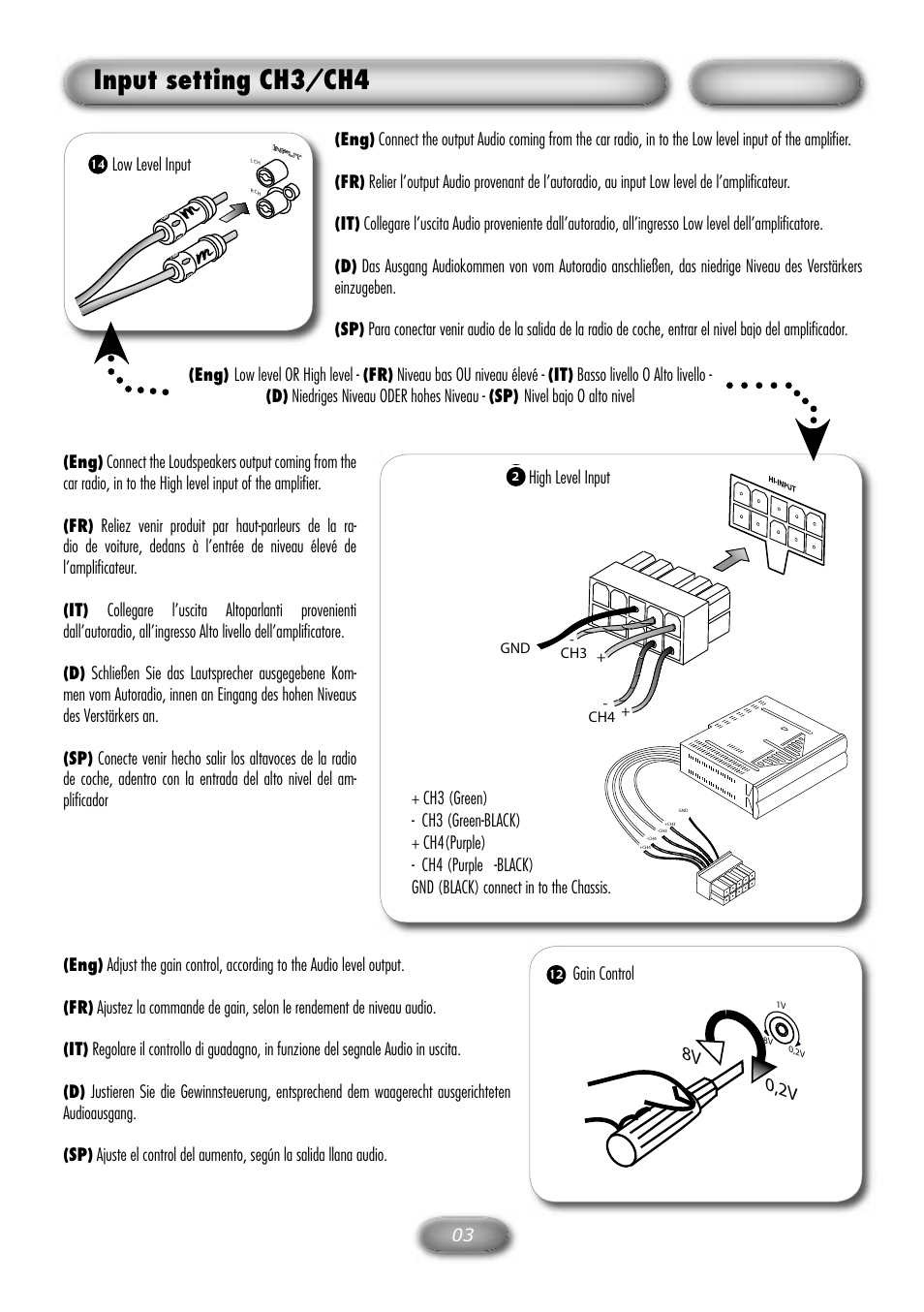 Input setting ch3/ch4 | Macrom M2A.490 User Manual | Page 4 / 12