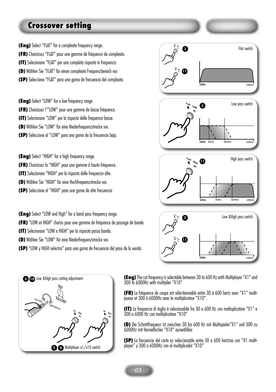 Crossover setting | Macrom M1A.2250 User Manual | Page 5 / 8