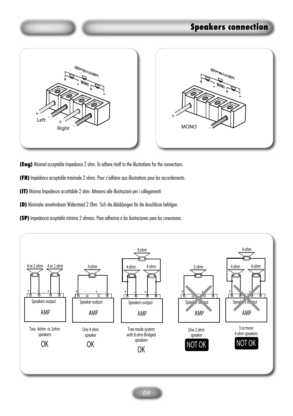 Speakers connection | Macrom M1A.2250 User Manual | Page 6 / 8