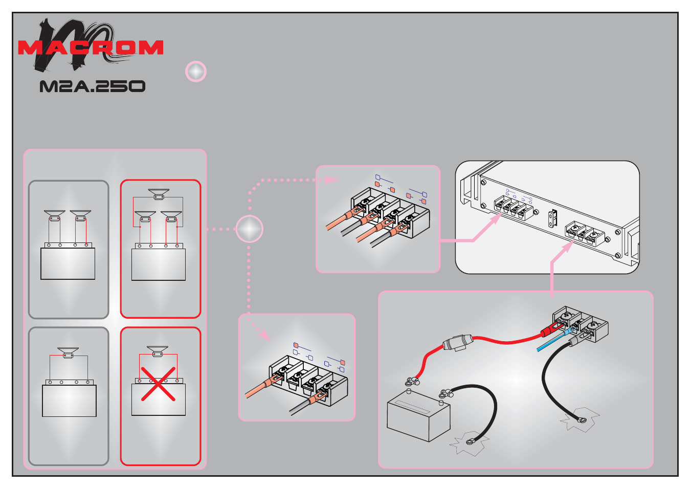 M2a.250, Illustration guide, Not ok | Stereo bridged output/power connection, Power connection, Technical data | Macrom M2A.250 User Manual | Page 2 / 2