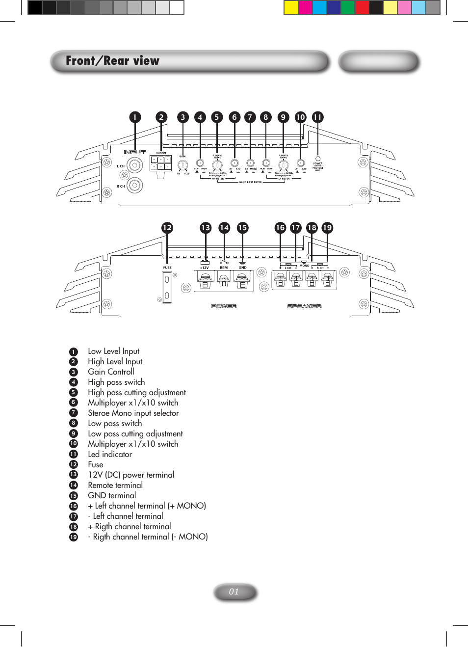 Front/rear view | Macrom M2A.2000 User Manual | Page 2 / 7