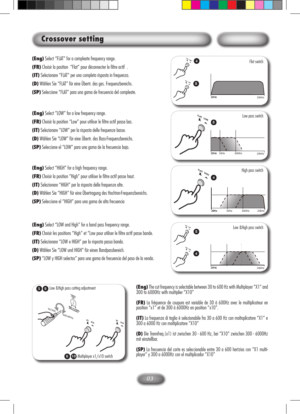 Crossover setting | Macrom M2A.2000 User Manual | Page 4 / 7