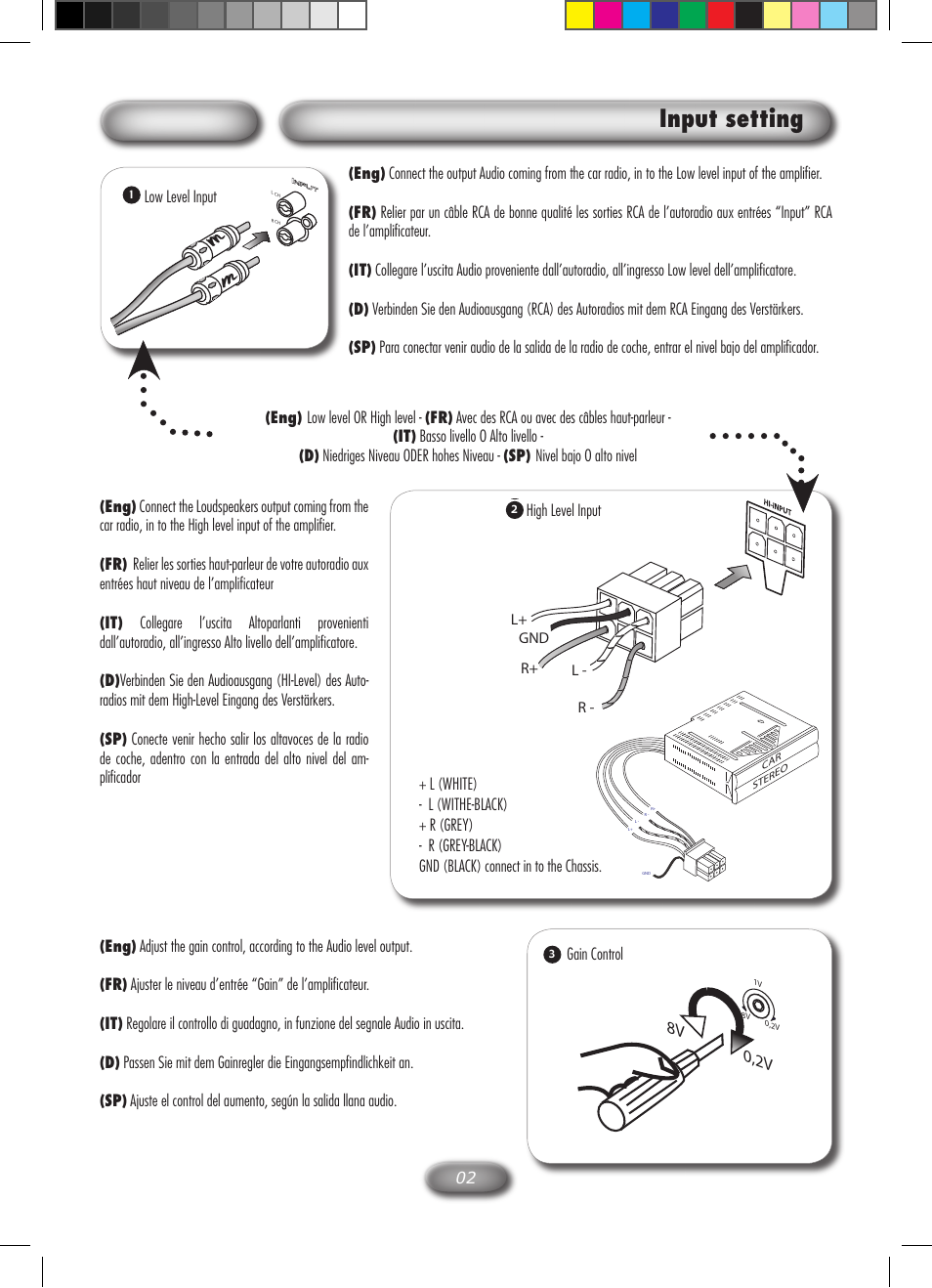 Input setting | Macrom M2A.2000 User Manual | Page 7 / 7