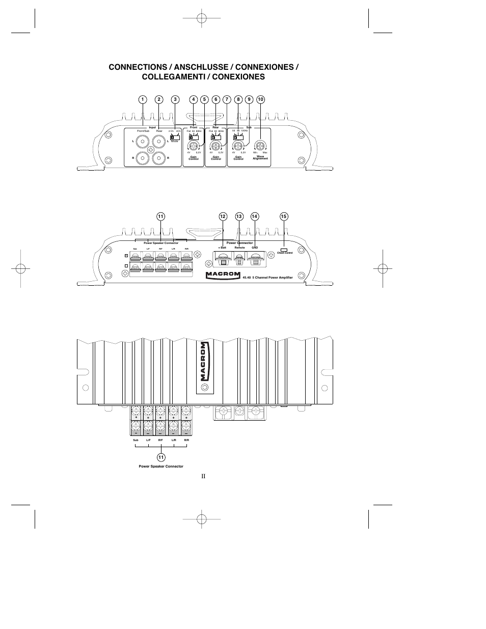 Macrom 45.40 User Manual | Page 3 / 31