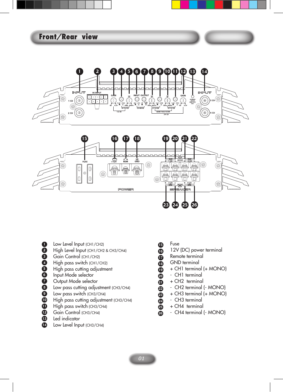 Front/rear view | Macrom M2A.4000 User Manual | Page 2 / 11